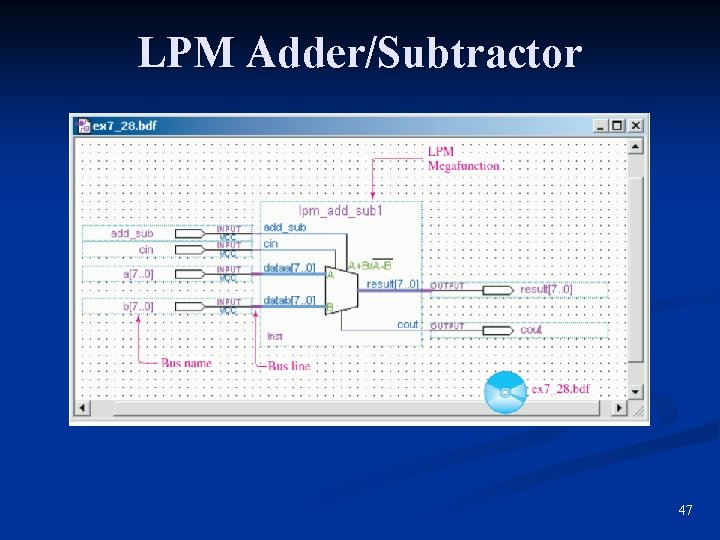 LPM Adder/Subtractor 47 LPM Adder/Subtractor 47