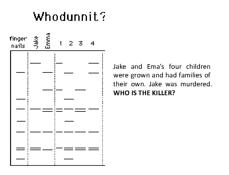 Jake and Ema's four children were grown and had families of their own. Jake