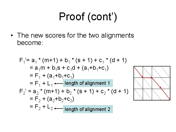 Proof (cont’) • The new scores for the two alignments become: F 1’= a