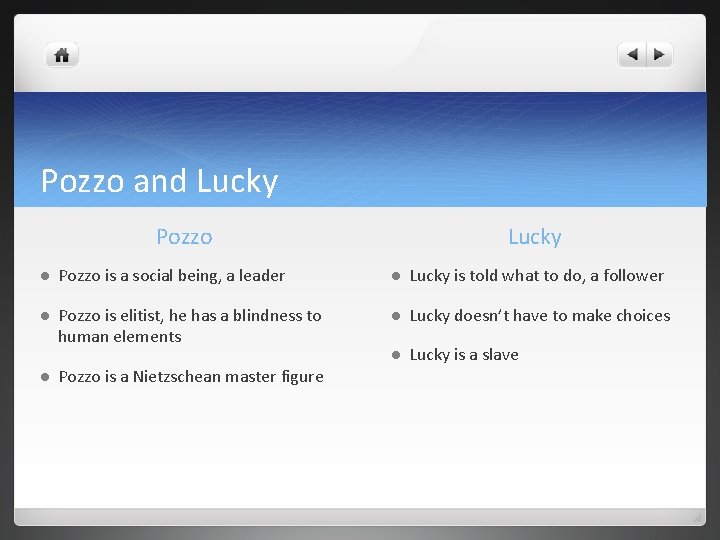 Pozzo and Lucky Pozzo Lucky l Pozzo is a social being, a leader l