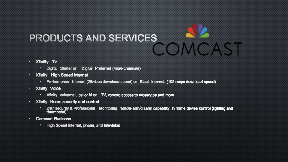 PRODUCTS AND SERVICES • XFINITTY TV • • XFINITY HIGH SPEED INTERNET • •