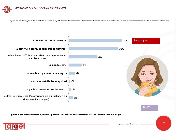 JUSTIFICATION DU NIVEAU DE GRAVITE La justification de la gravité de la maladie se JUSTIFICATION DU NIVEAU DE GRAVITE La justification de la gravité de la maladie se