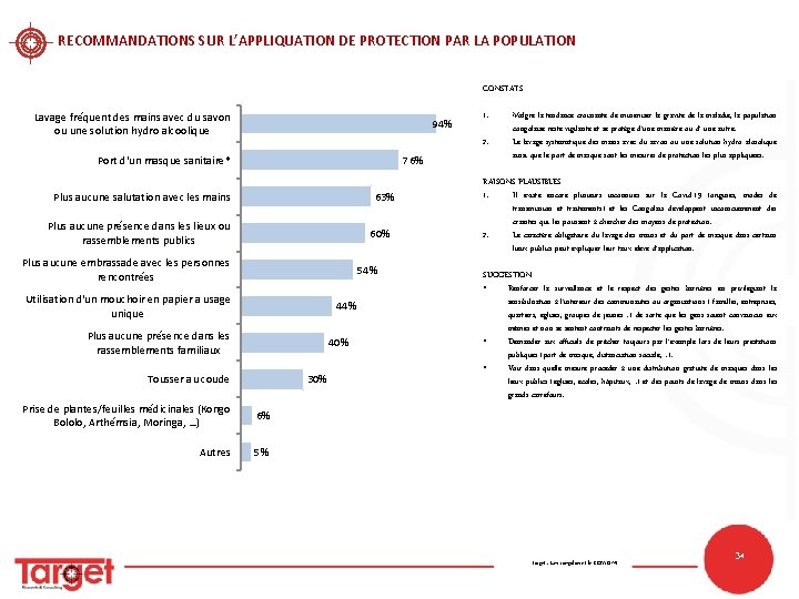 RECOMMANDATIONS SUR L’APPLIQUATION DE PROTECTION PAR LA POPULATION CONSTATS: Lavage fréquent des mains avec RECOMMANDATIONS SUR L’APPLIQUATION DE PROTECTION PAR LA POPULATION CONSTATS: Lavage fréquent des mains avec