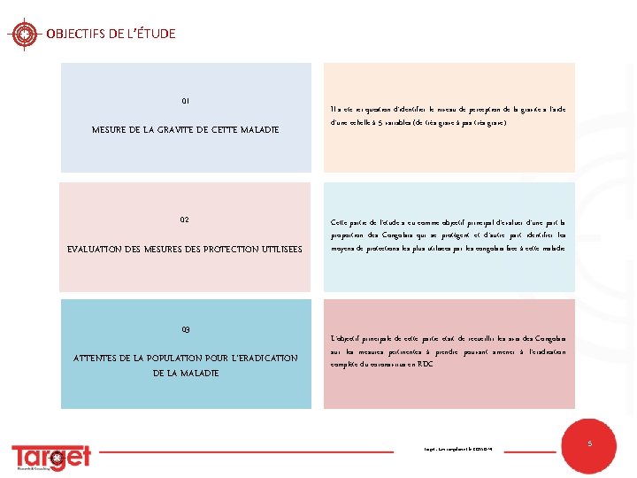 OBJECTIFS DE L’ÉTUDE 01 MESURE DE LA GRAVITE DE CETTE MALADIE 02 EVALUATION DES OBJECTIFS DE L’ÉTUDE 01 MESURE DE LA GRAVITE DE CETTE MALADIE 02 EVALUATION DES