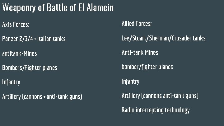 Weaponry of Battle of El Alamein Axis Forces: Allied Forces: Panzer 2/3/4 + Italian
