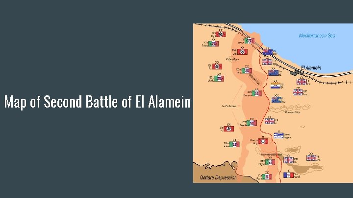 Map of Second Battle of El Alamein 