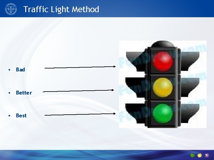Traffic Light Method • Bad • Better • Best 