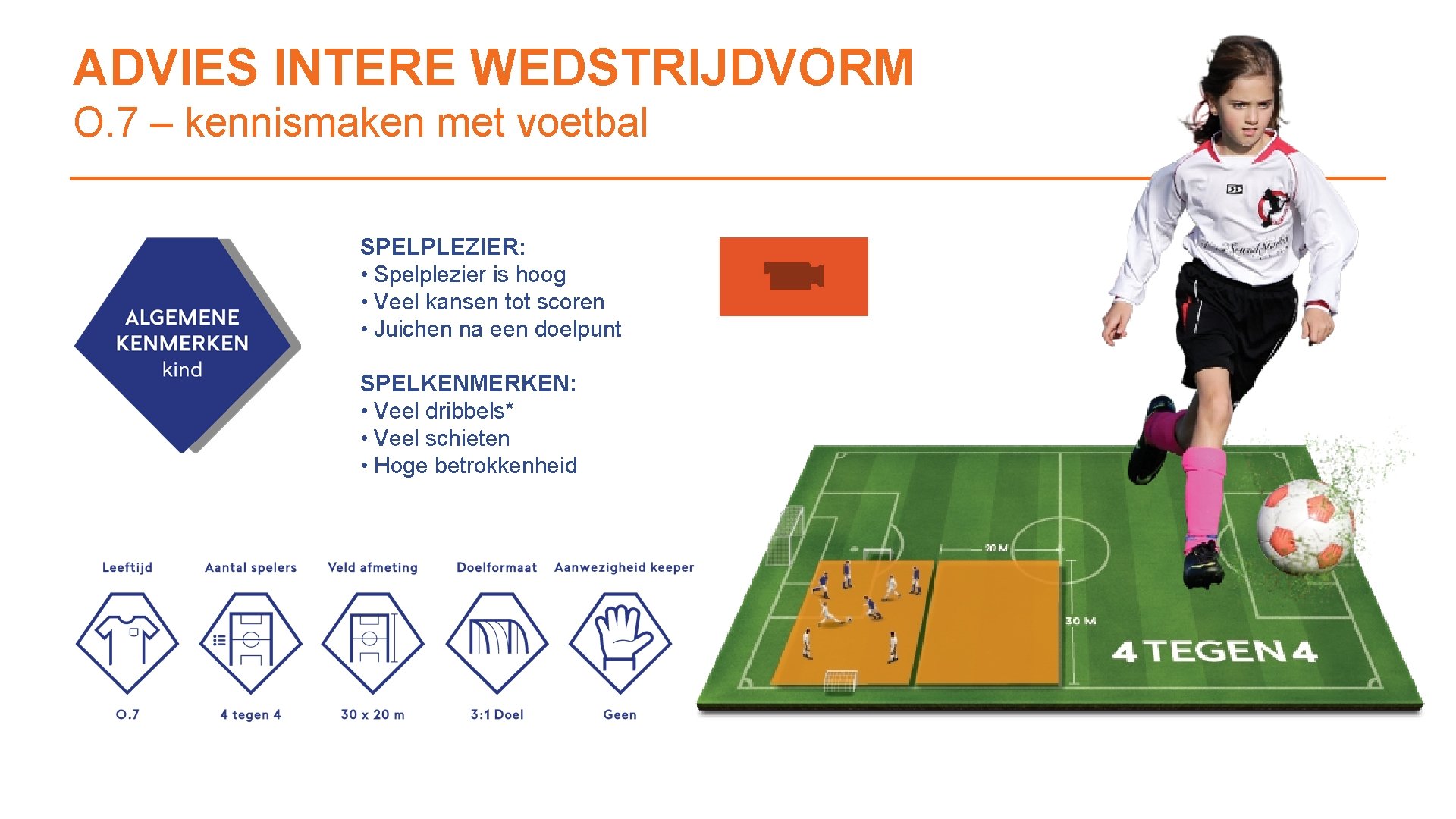 ADVIES INTERE WEDSTRIJDVORM O. 7 – kennismaken met voetbal SPELPLEZIER: • Spelplezier is hoog