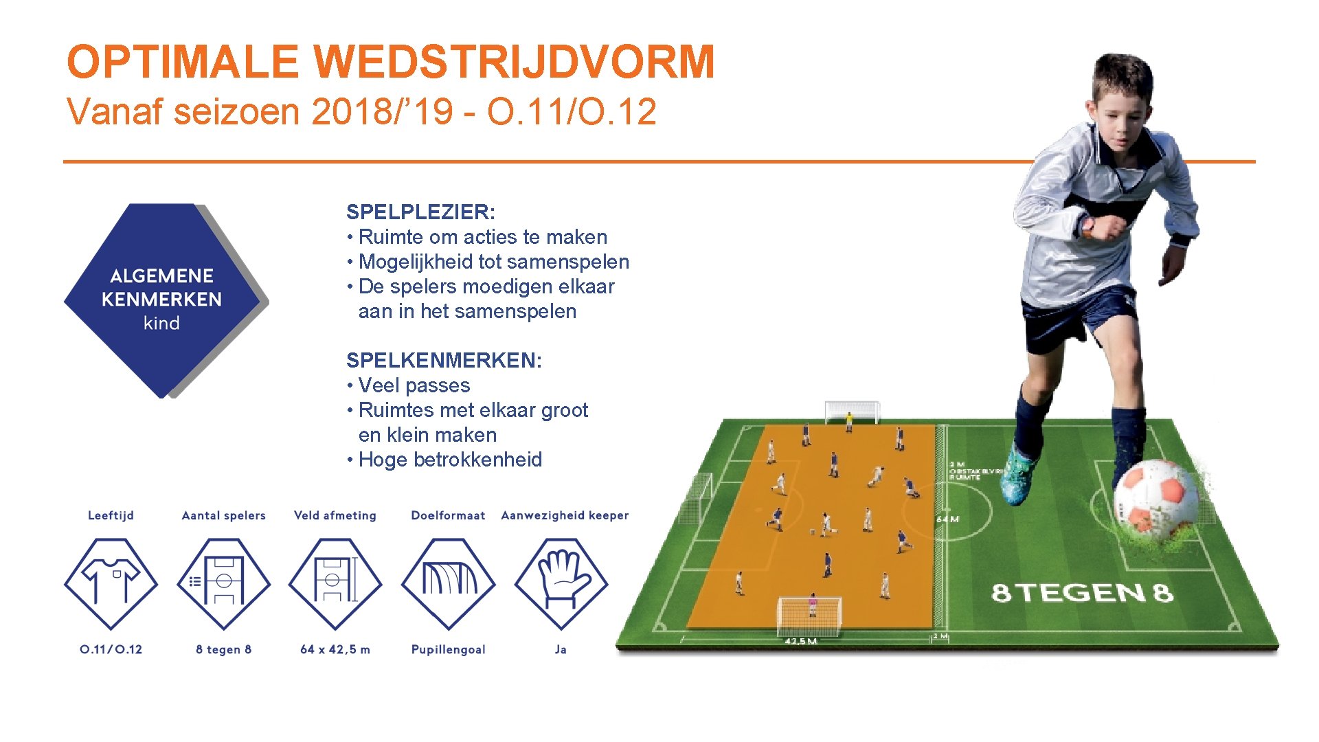 OPTIMALE WEDSTRIJDVORM Vanaf seizoen 2018/’ 19 - O. 11/O. 12 SPELPLEZIER: • Ruimte om