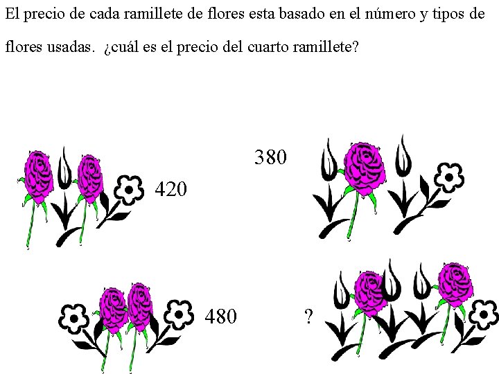 El precio de cada ramillete de flores esta basado en el número y tipos