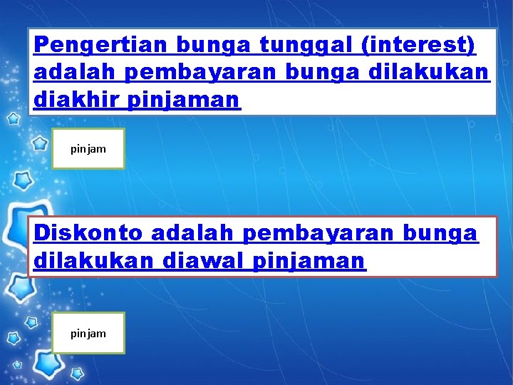 Pengertian bunga tunggal (interest) adalah pembayaran bunga dilakukan diakhir pinjaman pinjam Diskonto adalah pembayaran