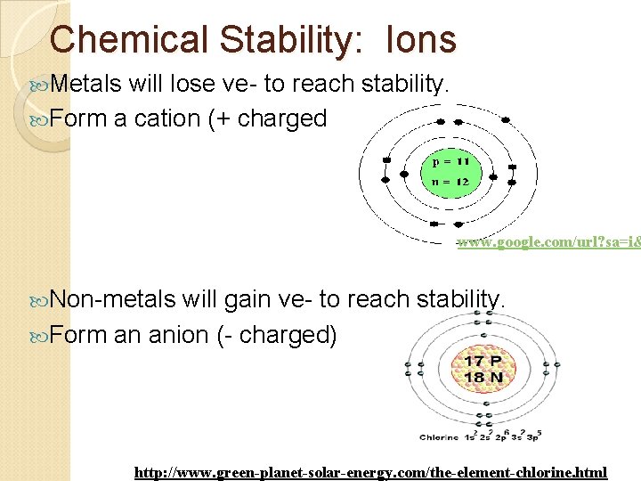 Chemical Stability: Ions Metals will lose ve- to reach stability. Form a cation (+