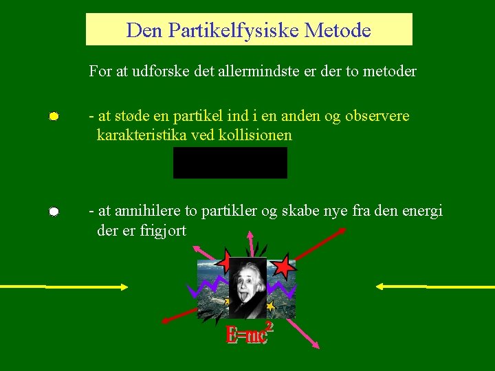 Den Partikelfysiske Metode For at udforske det allermindste er der to metoder - at