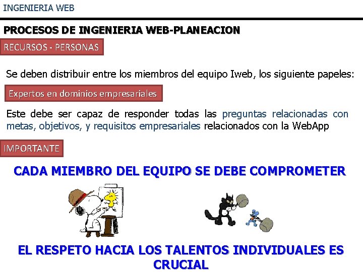 INGENIERIA WEB PROCESOS DE INGENIERIA WEB-PLANEACION RECURSOS - PERSONAS Se deben distribuir entre los