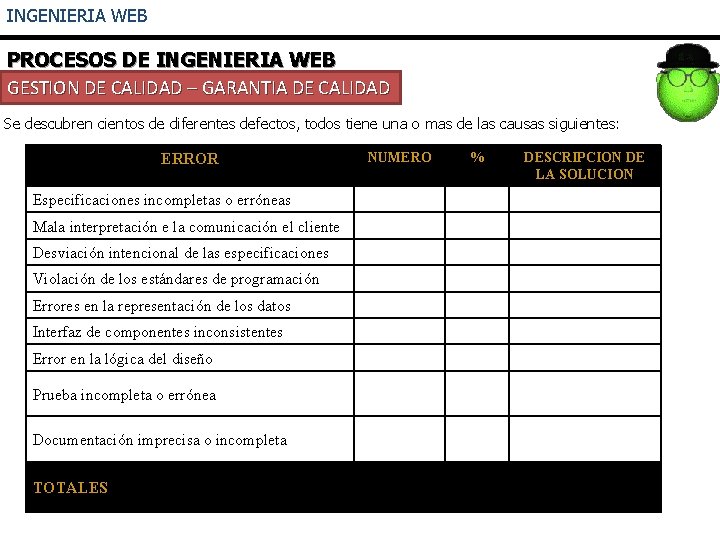 INGENIERIA WEB PROCESOS DE INGENIERIA WEB GESTION DE CALIDAD – GARANTIA DE CALIDAD Se