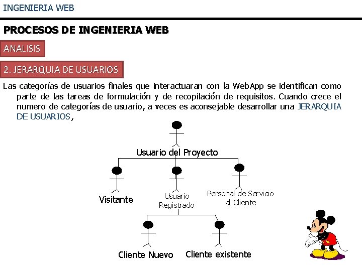 INGENIERIA WEB PROCESOS DE INGENIERIA WEB ANALISIS 2. JERARQUIA DE USUARIOS Las categorías de