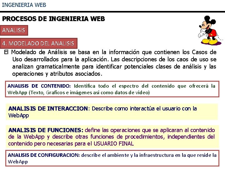 INGENIERIA WEB PROCESOS DE INGENIERIA WEB ANALISIS 4. MODELADO DEL ANALISIS El Modelado de