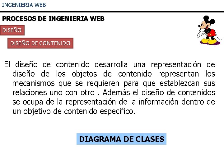 INGENIERIA WEB PROCESOS DE INGENIERIA WEB DISEÑO DE CONTENIDO El diseño de contenido desarrolla