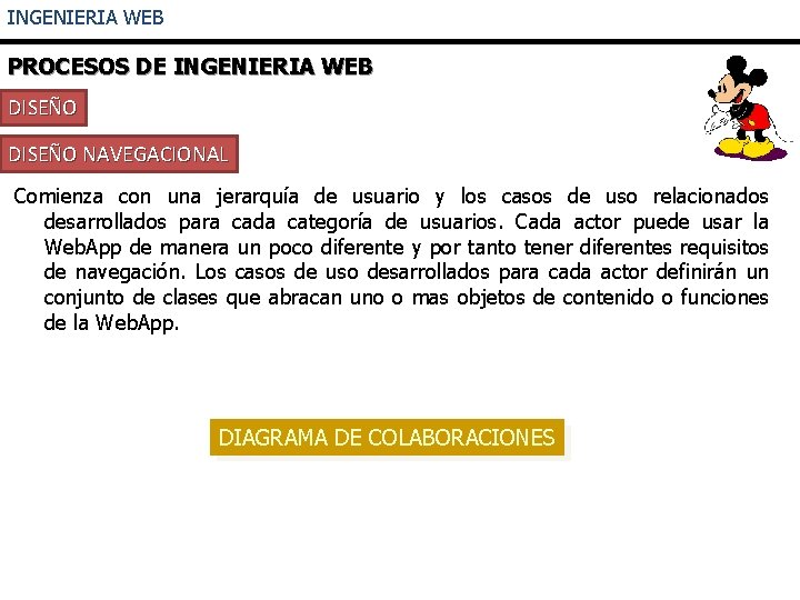 INGENIERIA WEB PROCESOS DE INGENIERIA WEB DISEÑO NAVEGACIONAL Comienza con una jerarquía de usuario