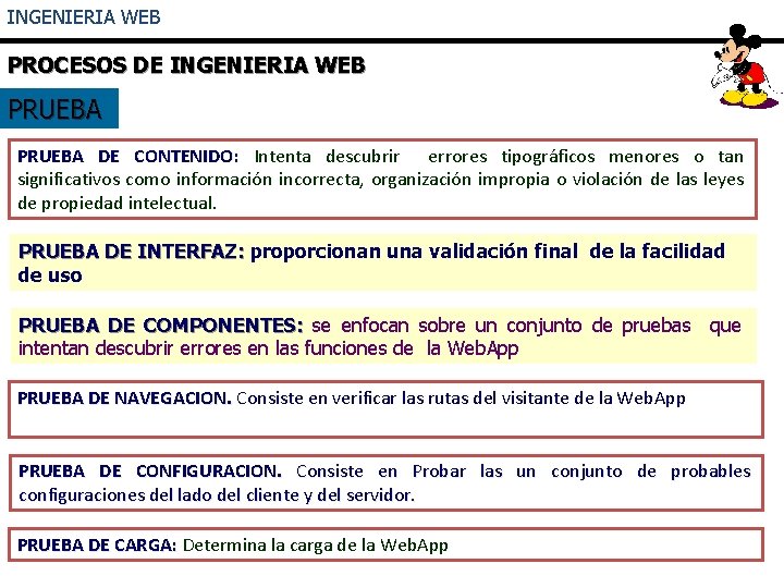 INGENIERIA WEB PROCESOS DE INGENIERIA WEB PRUEBA DE CONTENIDO: Intenta descubrir errores tipográficos menores