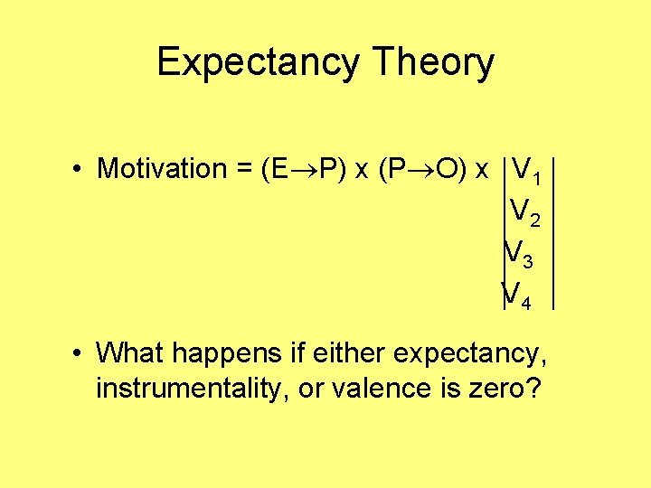 Expectancy Theory • Motivation = (E P) x (P O) x V 1 V