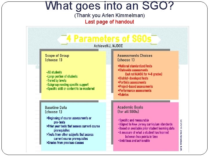 What goes into an SGO? (Thank you Arlen Kimmelman) Last page of handout 
