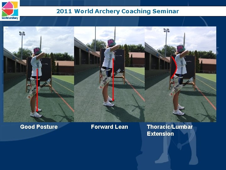 2011 World Archery Coaching Seminar Good Posture Forward Lean Thoracic/Lumbar Extension 