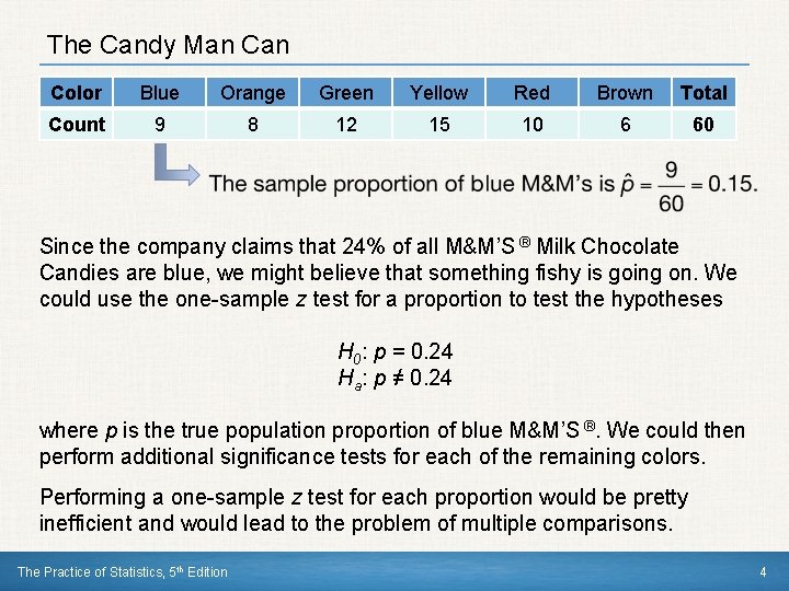 The Candy Man Color Blue Orange Green Yellow Red Brown Total Count 9 8