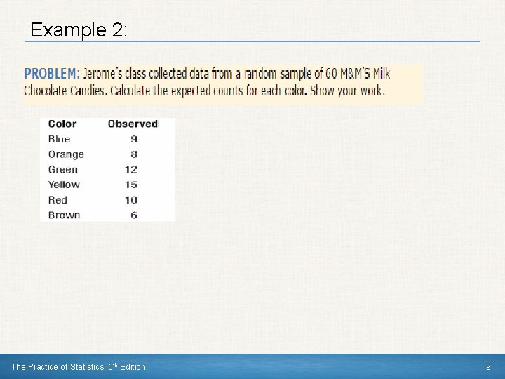 Example 2: The Practice of Statistics, 5 th Edition 9 