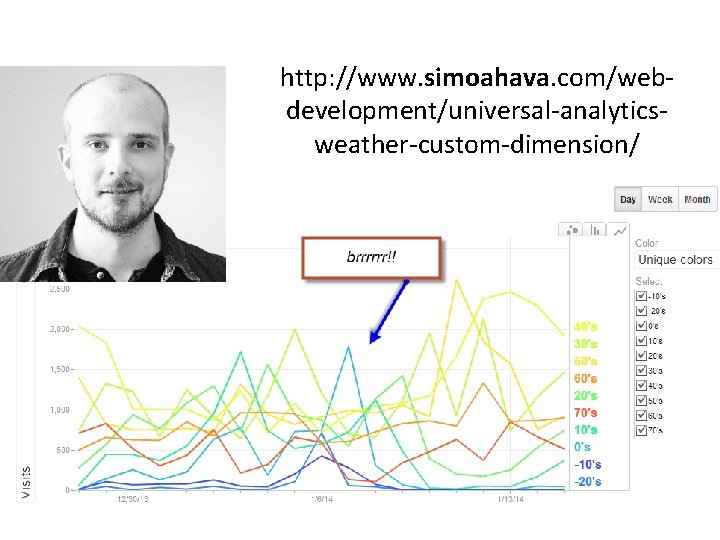 http: //www. simoahava. com/webdevelopment/universal-analyticsweather-custom-dimension/ 