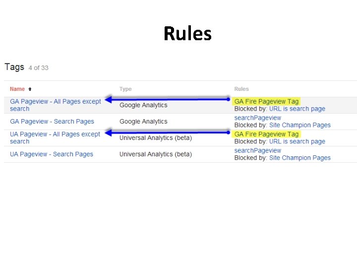 Rules 