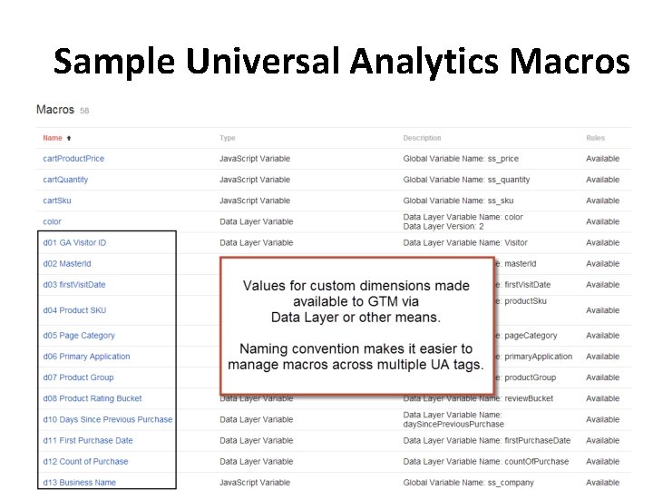 Sample Universal Analytics Macros 