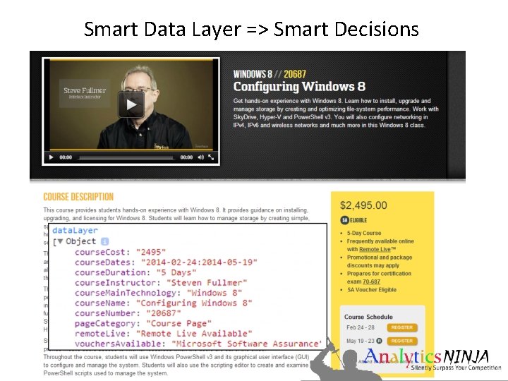Smart Data Layer => Smart Decisions 