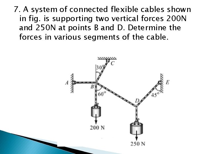 7. A system of connected flexible cables shown in fig. is supporting two vertical 7. A system of connected flexible cables shown in fig. is supporting two vertical