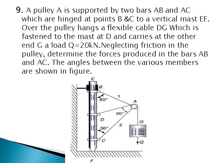 9. A pulley A is supported by two bars AB and AC which are