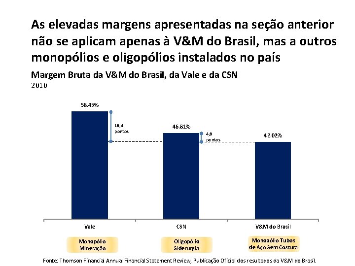 As elevadas margens apresentadas na seção anterior não se aplicam apenas à V&M do