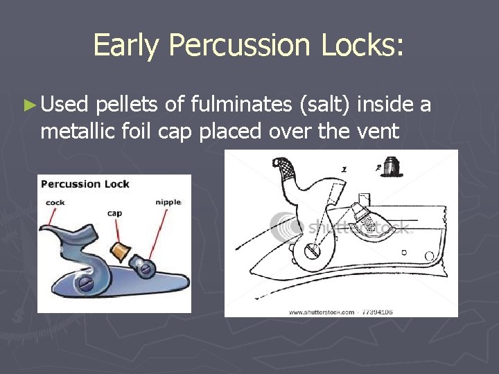 Early Percussion Locks: ► Used pellets of fulminates (salt) inside a metallic foil cap