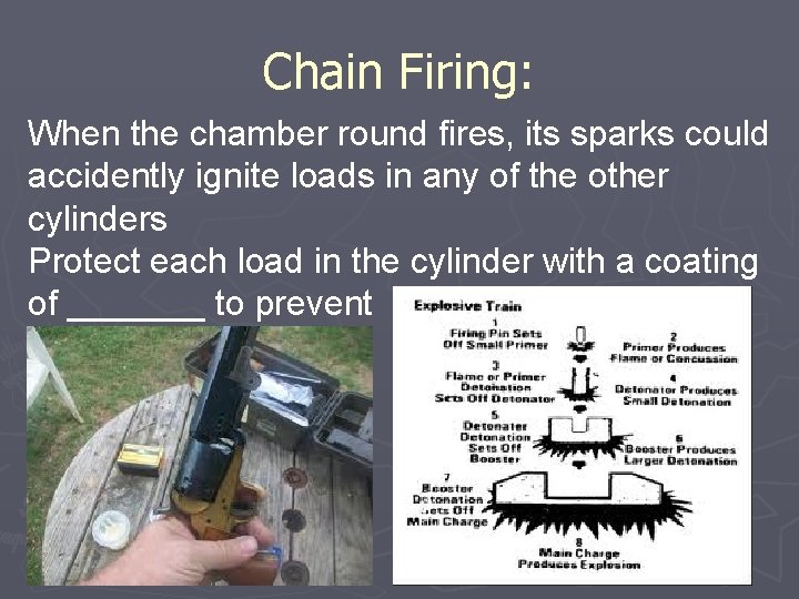 Chain Firing: When the chamber round fires, its sparks could accidently ignite loads in