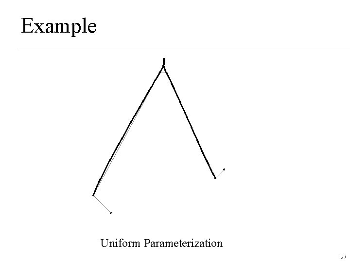 Example Uniform Parameterization 27 