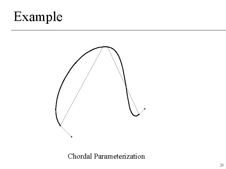 Example Chordal Parameterization 29 