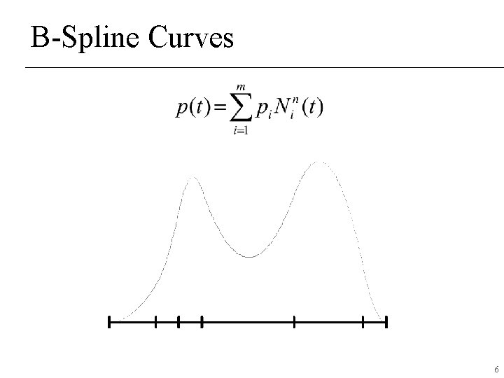 B-Spline Curves 6 