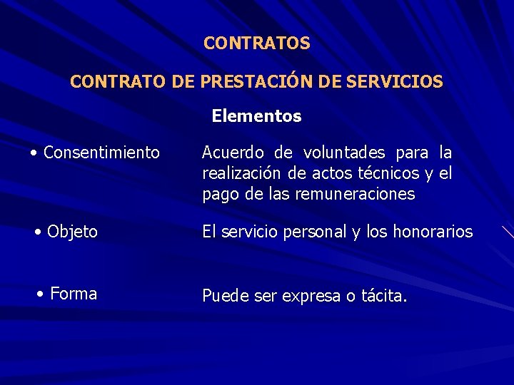 CONTRATOS CONTRATO DE PRESTACIÓN DE SERVICIOS Elementos • Consentimiento Acuerdo de voluntades para la