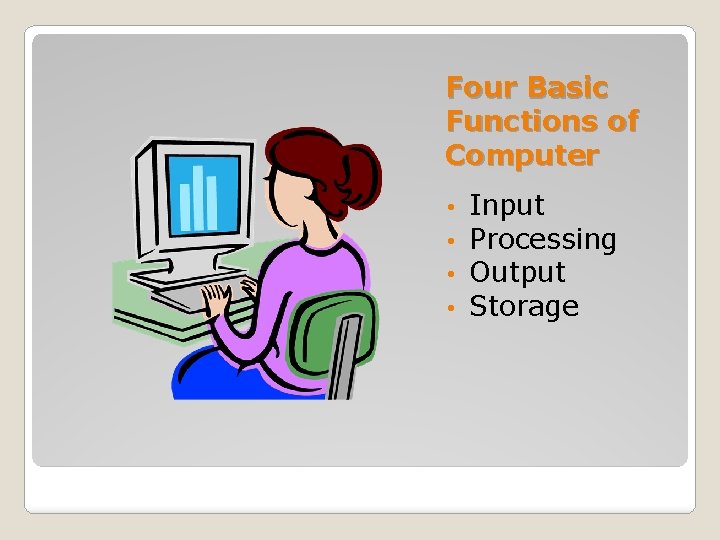 Four Basic Functions of Computer • • Input Processing Output Storage 