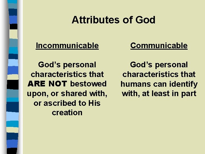 Attributes of God Incommunicable Communicable God’s personal characteristics that ARE NOT bestowed upon, or