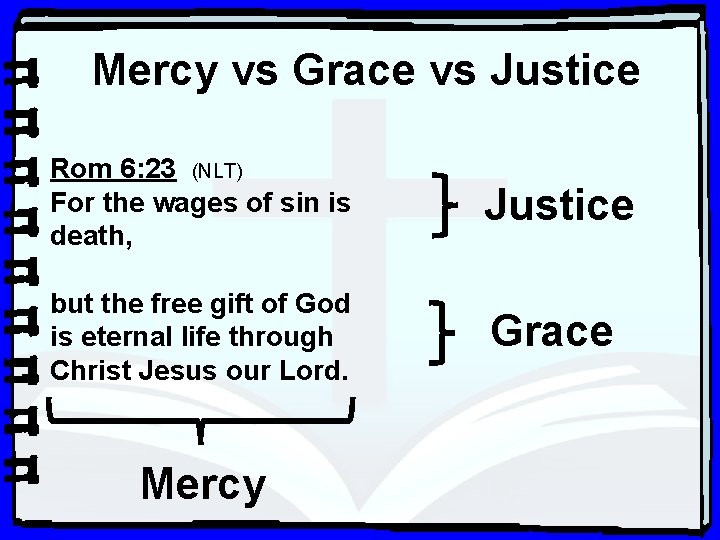 Mercy vs Grace vs Justice Rom 6: 23 (NLT) For the wages of sin