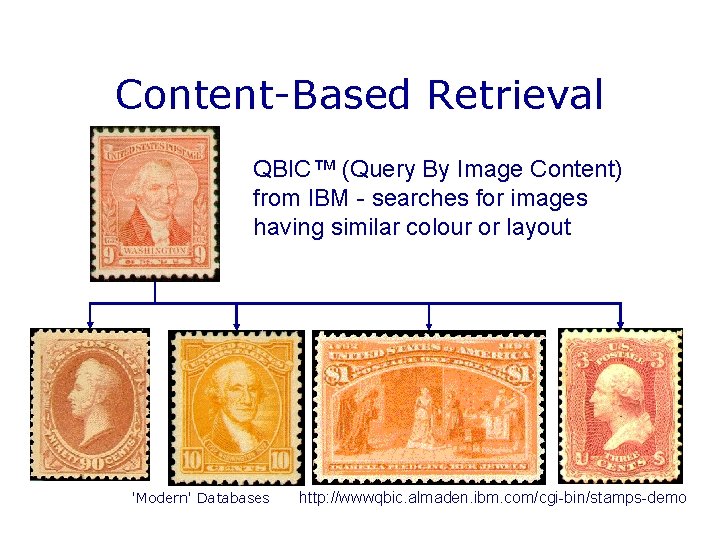 Content-Based Retrieval QBIC™ (Query By Image Content) from IBM - searches for images having Content-Based Retrieval QBIC™ (Query By Image Content) from IBM - searches for images having