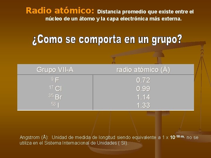 Radio atómico: Distancia promedio que existe entre el núcleo de un átomo y la