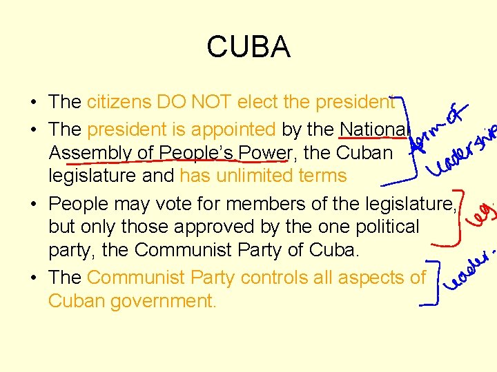 CUBA • The citizens DO NOT elect the president • The president is appointed