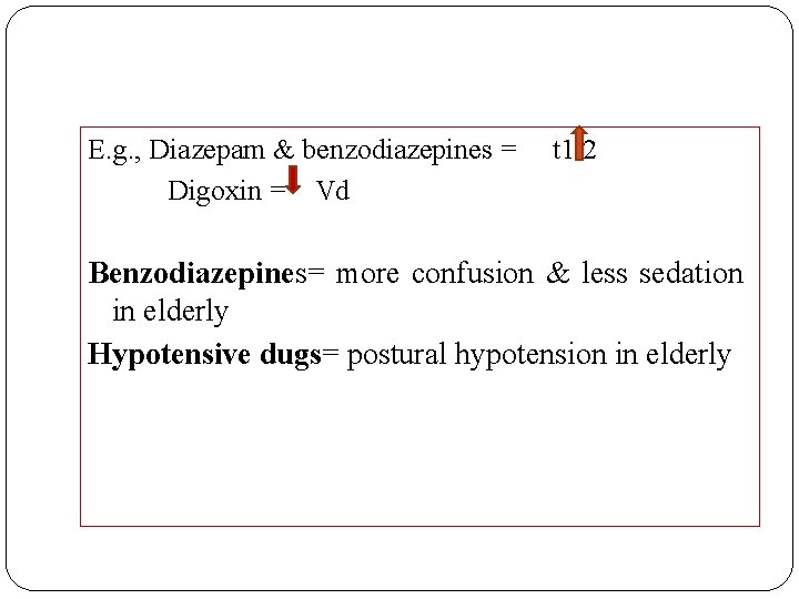 E. g. , Diazepam & benzodiazepines = Digoxin = Vd t 1/2 Benzodiazepines= more