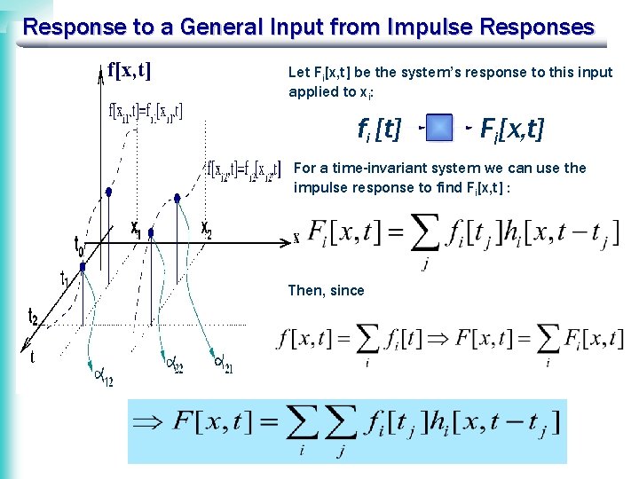 Response to a General Input from Impulse Responses f[x, t] Let Fi[x, t] be
